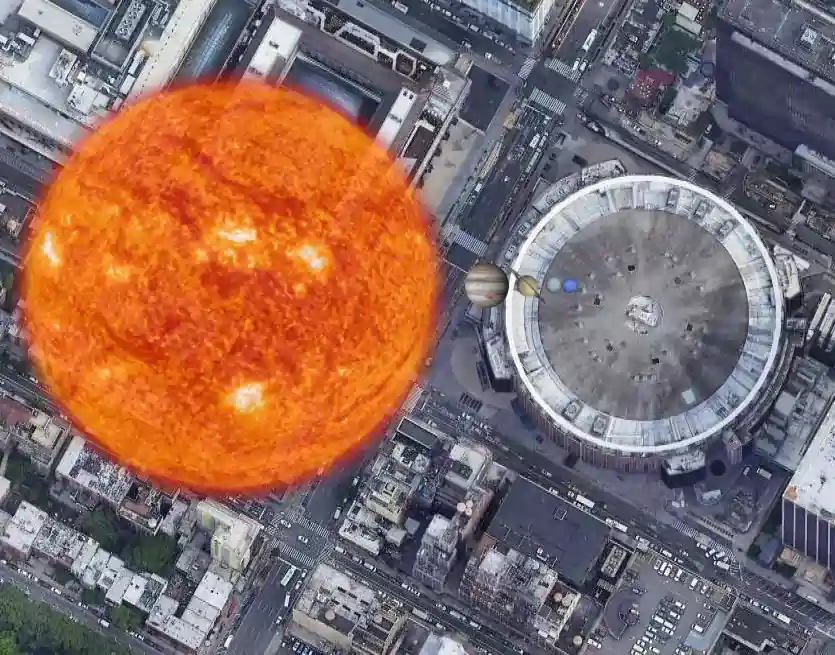 Solar System on Earth